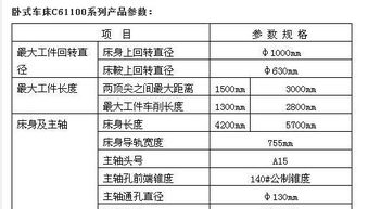 惠州市中小学生校外培训机构白名单正式公布：家长必备信息整理指南