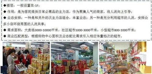 胖东来购物中心改造，成功开启新零售新篇章，单店日销突破百万元<br>在电商大潮的推动下，零售业也在不断进行自我革新与升级。近日，知名连锁商业巨头胖东来宣布，将对其位于上海的购物中心进行大规模改造，并引入线上线下融合的新零售模式。<br>据相关数据显示，原本主打服装、鞋帽等快消品的胖东来购物中心，单店的日销量曾达到15万元。而如今，经过一系列的更新改造和创新尝试，其日销售额已大幅提升至超过百万。这一变化的背后，不仅体现了胖东来的创新精神和执行力，也预示着中国实体零售行业的未来发展趋势。<br>为了更好地适应时代变迁，胖东来进一步加大了对购物中心的改造力度。除了完善商场布局、提升购物体验外，还将推出各类线上线下的活动，吸引消费者参与到购物中心的活动中来。<br>此次改造后，胖东来将继续坚持以人为本，提供更优质的服务，打造一个让消费者满意、回馈社会的好去处。我们期待，胖东来的这次全面改造，能为中国实体零售行业带来新的活力和发展机遇。