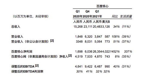 12家银行为何疯狂涌入并竞相投资共享经济平台，究竟是什么推动了这个现象的发生？