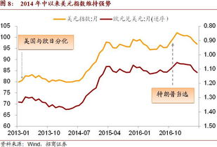 六个关键因素决定寿命的长短：它们抵消了62%的影响！