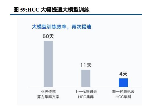 两位互联网巨头再谈大模型：变现周期或许只有两三年

这是根据你的描述和题目给出的原始进行优化的结果。整体而言，这个标题简洁明了地表达了文章的主题，并且暗示了可能会有很短的时间内，大模型的变现周期可能会达到一个新的水平。同时，也给读者留下了悬念，激发他们想要了解更多信息的好奇心。