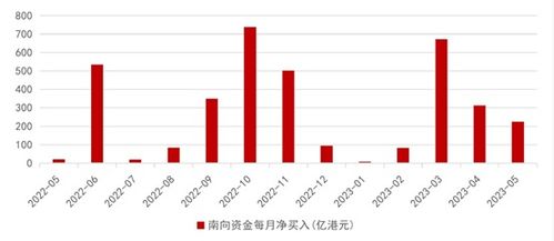 浙商证券争夺4.485亿股国都证券股份：竞拍进程备受关注