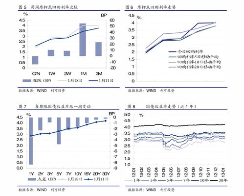 浙商证券争夺4.485亿股国都证券股份：竞拍进程备受关注