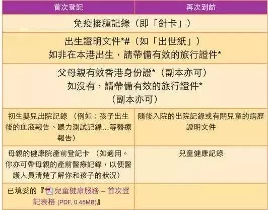 百日咳肆虐欧洲， ECDC紧急警告：婴儿及时接种疫苗至关重要!