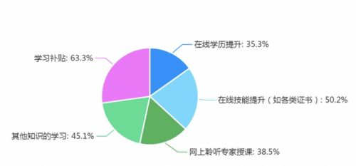 华人比例骤降至22%，马来西亚为何面临流失困境？