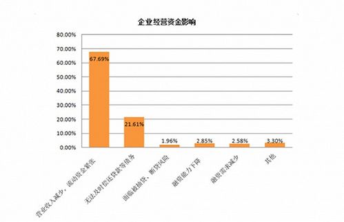 华人比例骤降至22%，马来西亚为何面临流失困境？