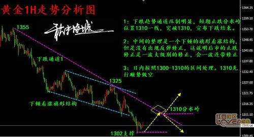 迪马股份能否实现逆袭，暴雷事件后有何反弹迹象?