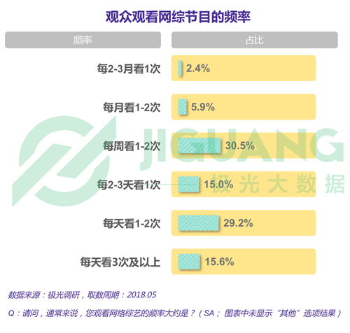 观众反响不佳？别担心！调整策略，提高票房，我们一起来看看...