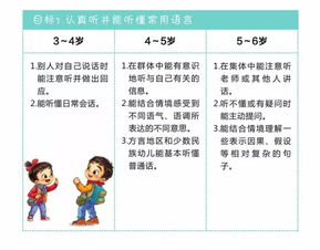 青春成长指南：孩子如何理解并接纳他们的变化，找到属于自己的氧气源泉