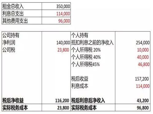 专家建议：加强对短期投机行为的印花税征税，优化交易环境