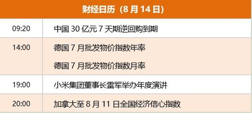 专家建议：加强对短期投机行为的印花税征税，优化交易环境