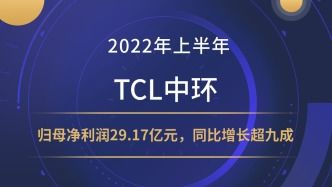 TCL中环斥巨资购买理财产品，净利润腰斩后陷亏损危机