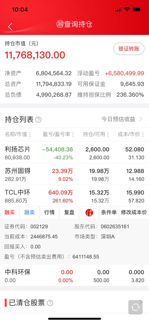 TCL中环斥巨资购买理财产品，净利润腰斩后陷亏损危机