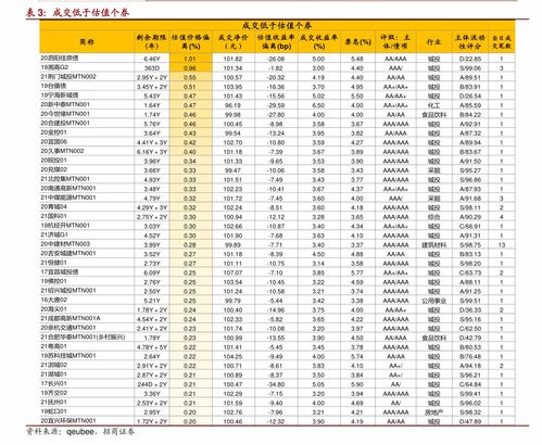 通化东宝推GLP-1产品，主打临床治疗优质方案