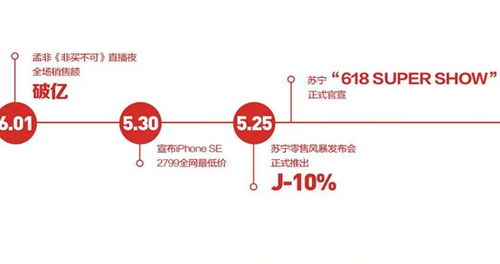 全球各地关于“苹果税”的挑战与渠道费抽取争议：原因、影响及解决方案