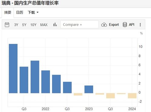 另一家发达经济体央行降息！美联储罕见发声：为什么提及?