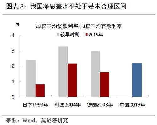 另一家发达经济体央行降息！美联储罕见发声：为什么提及?