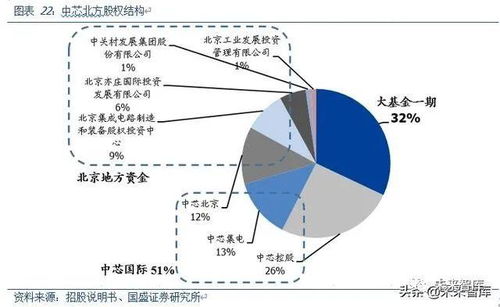 电力行业有望在周期板块中崛起？深度解析