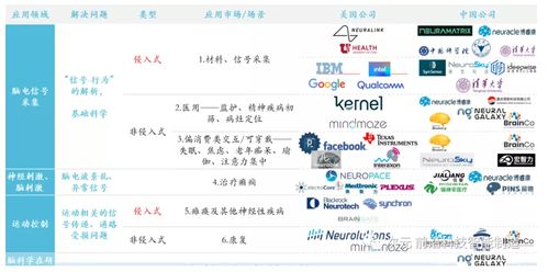 Neuralink志愿者的飞升：100天内全新体验，感受良好