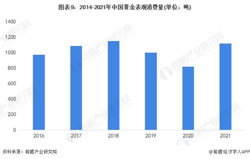 黄金价格大幅下跌，专家称央行或将继续增购黄金