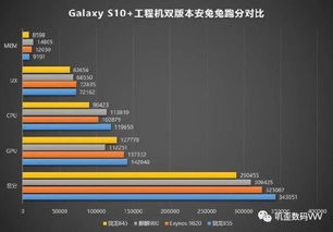 美国抵制华为：这次不再使用英特尔与高通芯片