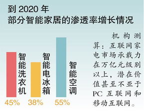 锂电池板块全面崛起，多家机构热议行业季节性补库}