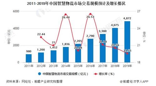 锂电池板块全面崛起，多家机构热议行业季节性补库}