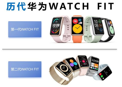 华为Watch FIT3外观设计更新：提升用户体验，满足年轻用户审美需求！