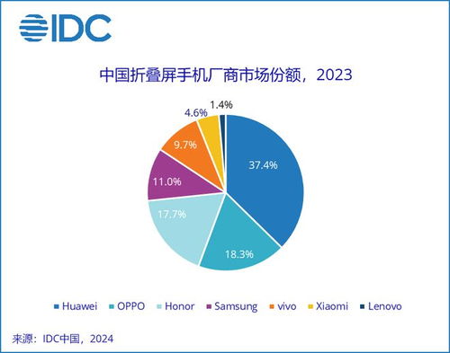 马斯克脑机公司的首位人类受试者脑内设备出现问题，数据损失严重