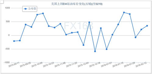 虽然股市涨势强劲，但我依然坚守立场：高位不应盲目追涨