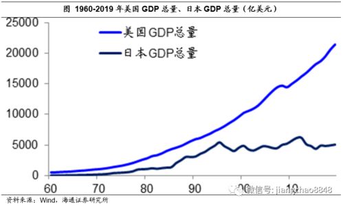 资本市场的反击已经开始，关注债市利率和消息面的变化至关重要！