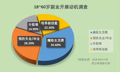 被IVD行业打回原形的坏账与裁员：一场企业生存之战