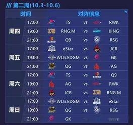 BLG vs PSG (BO5)，今日17点，大战一触即发！