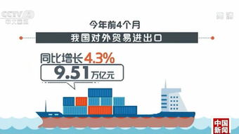 海关总署公布：4月份我国货物贸易进出口同比增长5.7%