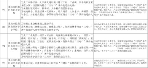 武汉盘龙2024年义务教育阶段划片入学方案解析：家长们关注的焦点信息

揭秘2024年武汉盘龙义务段招生政策，详解划片入学方式与新变化

关注！武汉2024年义务教育阶段划片入学方案正式发布，让你了解最新动态