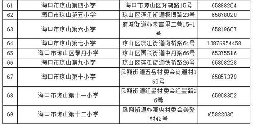 武汉盘龙2024年义务教育阶段划片入学方案解析：家长们关注的焦点信息

揭秘2024年武汉盘龙义务段招生政策，详解划片入学方式与新变化

关注！武汉2024年义务教育阶段划片入学方案正式发布，让你了解最新动态