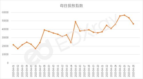 马云回顾二十年前旧帖：电商行业用户增长的最大受益者是用户