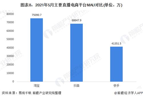 马云回顾二十年前旧帖：电商行业用户增长的最大受益者是用户