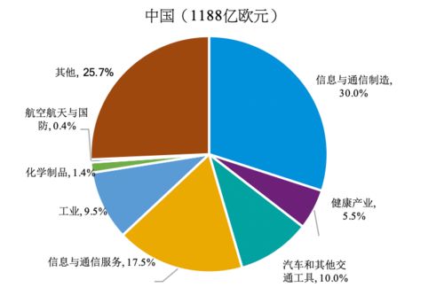 在狂欢之后：如何看待AI的减速趋势?