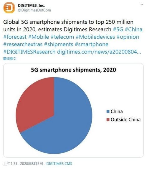 国产5G手机引领新趋势：占比超过八成的出货量及市场表现分析