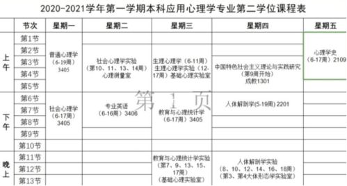 全球制造业补库预期继续提振，四月进出口增速实现双转正：分析师展望外资流入前景