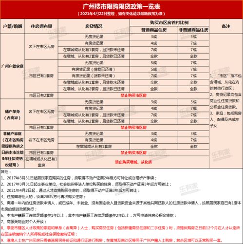 全球制造业补库预期继续提振，四月进出口增速实现双转正：分析师展望外资流入前景