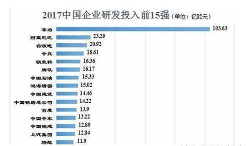 美国单方面撤销芯片许可威胁到中国高科技产业，华为却以其超人的策略化解危机