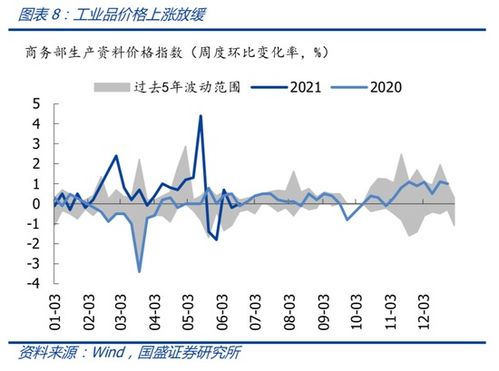 万亿国债预计五月正式落地，政府债供给高峰临近，未来债券市场恐有较大波动风险?