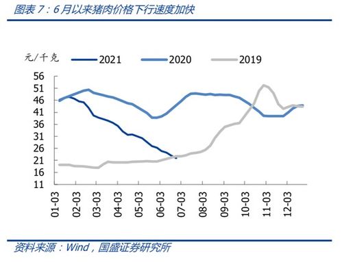 万亿国债预计五月正式落地，政府债供给高峰临近，未来债券市场恐有较大波动风险?