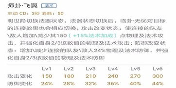 专业分析：揭秘如何破解明世隐体系，各个职业的策略选择与应对手段