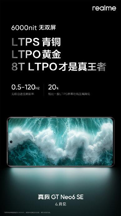 GT Neo6 实力全面升级：强大性能与快速充电相得益彰的完整体验