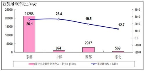 润和软件新发布IntelliCore AI一体机，让你的业务更高效，智能化