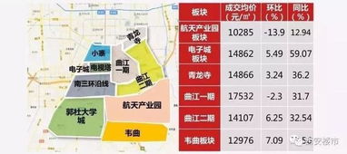 全国共有六地仍实施住房限购政策，浙江杭州、西安正式结束限购

在当前房地产市场持续调控的大背景下，各大城市已经纷纷出台限购政策以抑制房价过快上涨。那么，在浙江省的杭州市和西安市之外，还有哪些城市还在实行限购呢？今日（4月12日），这两座城市的负责人表示，他们将逐步解除相关限购措施。

浙江省两城市的限购政策自去年以来一直备受关注。其中，杭州市作为“一线”城市的代表，其严格的限购政策在业内被誉为“史上最严”的限购政策之一。但值得注意的是，由于受到疫情影响，杭州市限购政策可能在未来一段时间内有所松动。

对此，杭州市公安局局长表示：“我们将继续密切关注疫情发展，加强与相关部门的沟通协调，确保杭州限购政策能够按照国家政策要求进行适时调整。” 而西安市则表示，他们将继续执行国家和地方的相关限购政策，以防止过度投机行为对房地产市场的健康发展造成影响。

以上信息仅供参考，具体政策变动情况请以官方发布为准。同时，房地产市场调控是一项长期且复杂的工作，需要政府和社会各界共同参与和努力，确保房地产市场平稳健康发展。