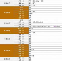 杭州全面取消限购政策背后的原因及财经部门权威解读